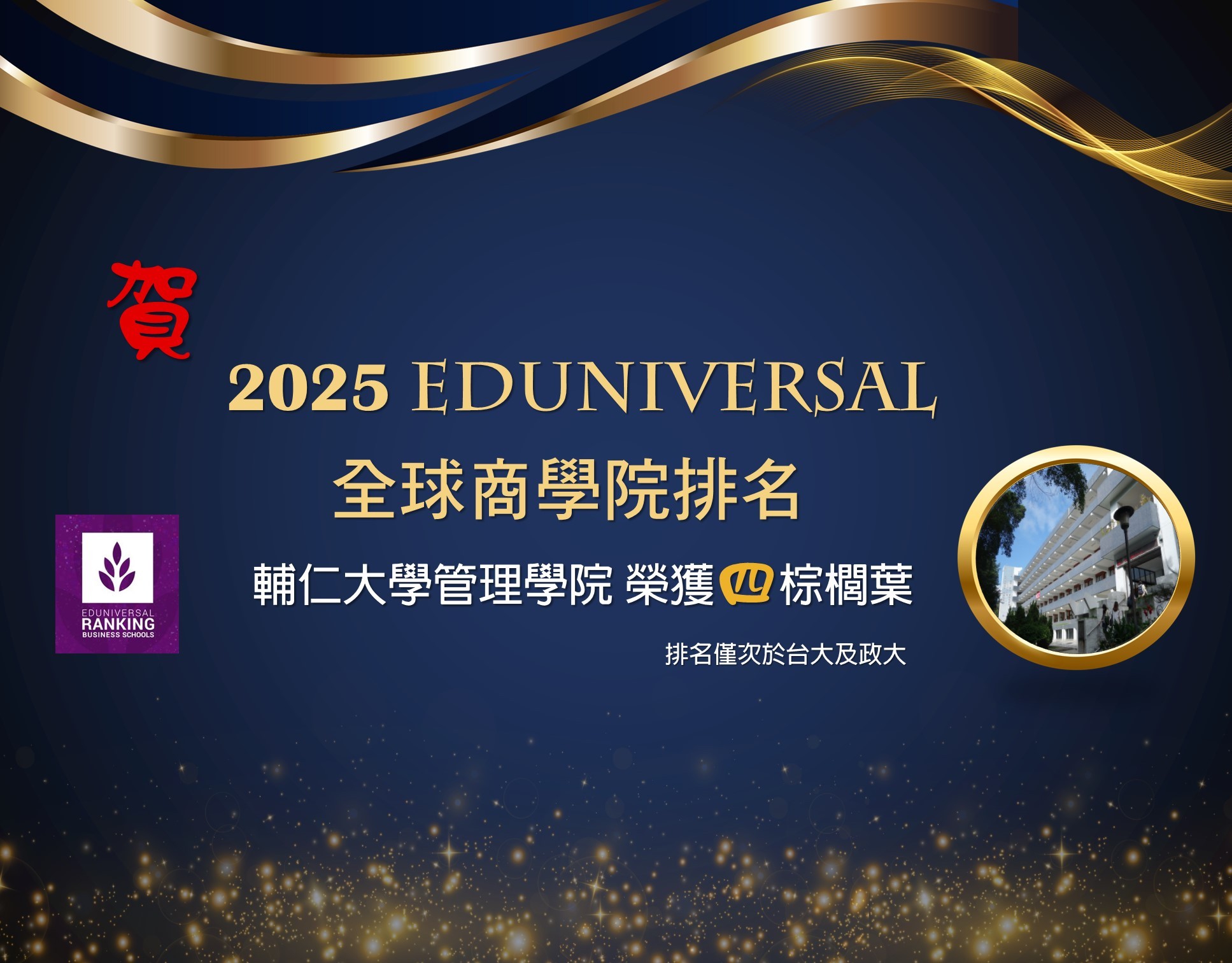 輔仁大學管理學院於2025年EDUNIVERSAL全球商學院排名中榮獲四棵棕櫚葉。